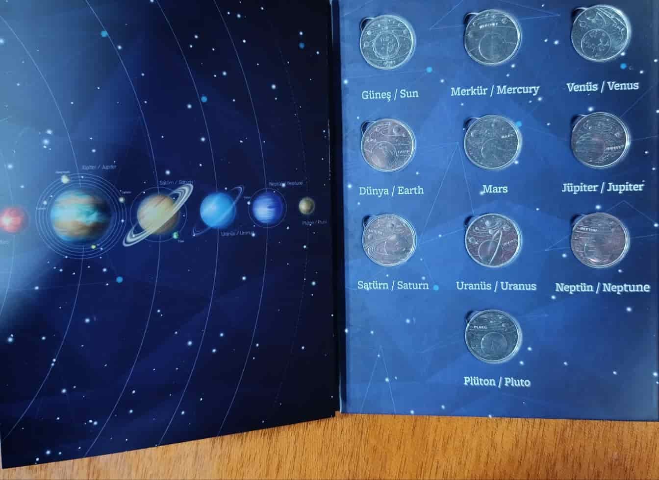 Set Completo | Monedas Conmemorativas Sistema Solar Turquía 2022 | Condición UNC - Imagen 5