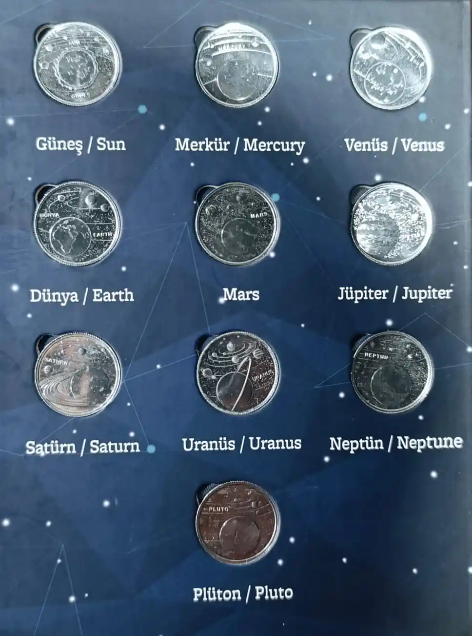 Set Completo Turquía 2022 - Sistema Solar - Monederia Cuenca 4